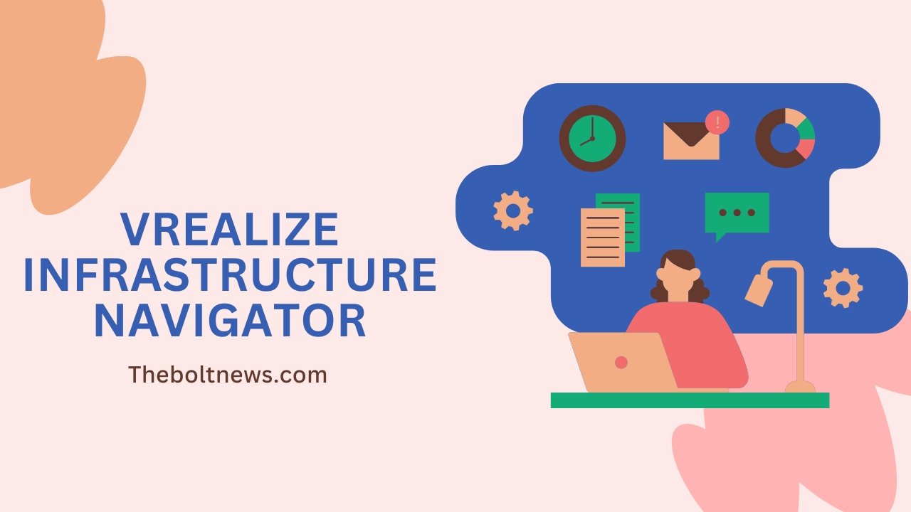 vRealize Infrastructure Navigator
